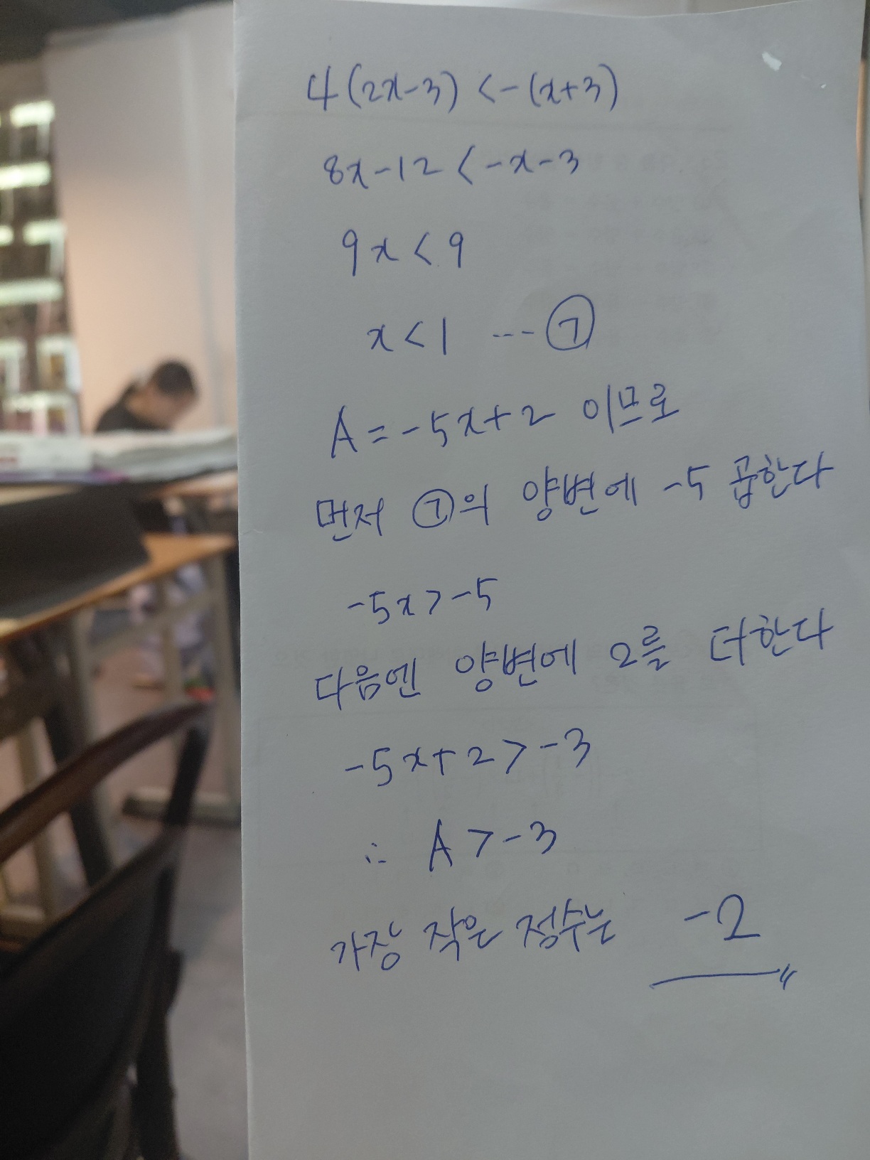 Solution image